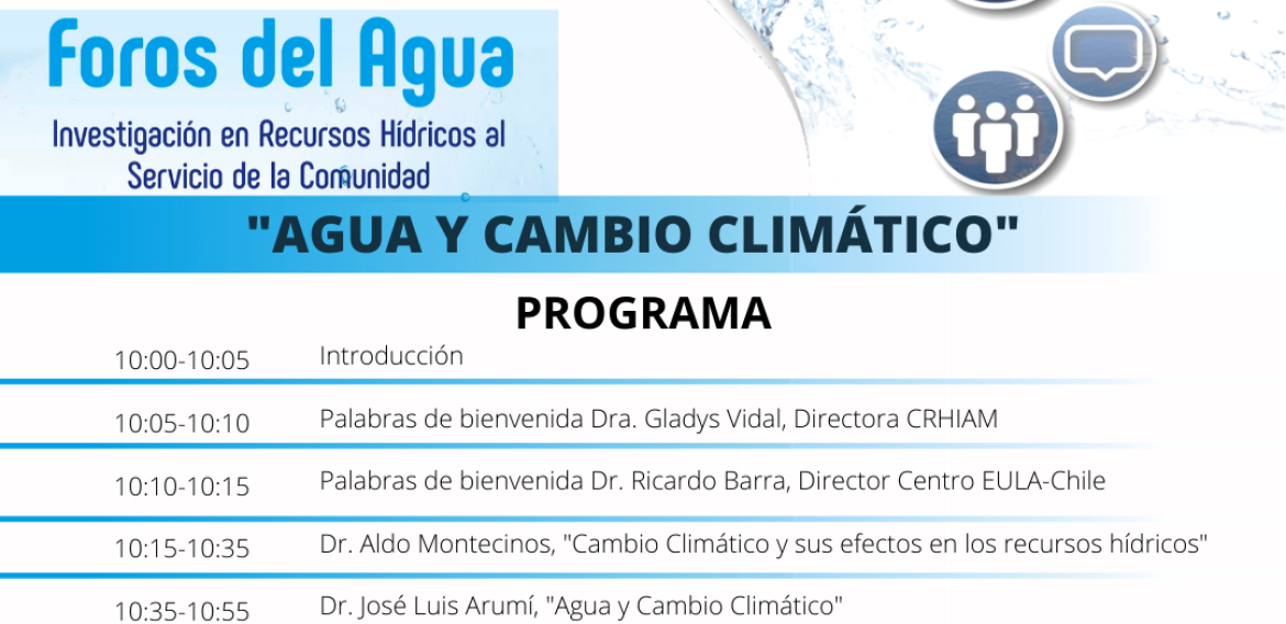 Programa: Día mundial del agua 2020