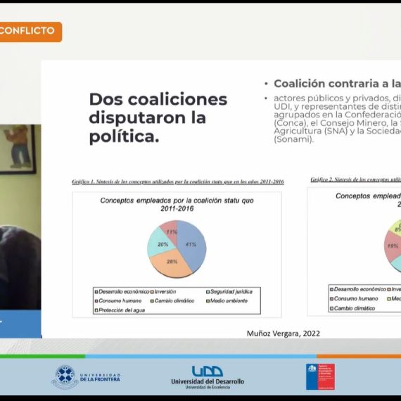 Investigador del Centro Fondap COES expuso sobre los conflictos sociales en torno al agua en el Ciclo de Charlas CRHIAM