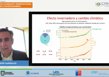 Ciclo de Charlas CRHIAM: Explorando los desafíos del cambio climático con el Dr. René Garreaud