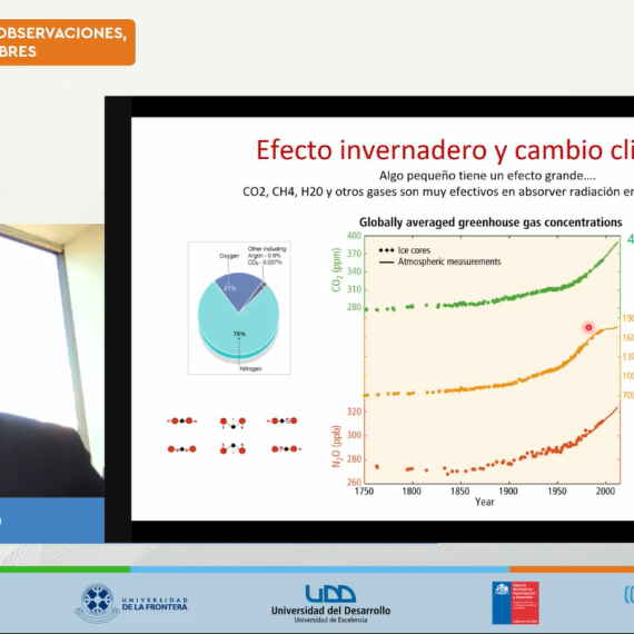 Ciclo de Charlas CRHIAM: Explorando los desafíos del cambio climático con el Dr. René Garreaud