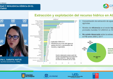 Estrategias para avanzar hacia una transición hídrica en Latinoamérica y el Caribe